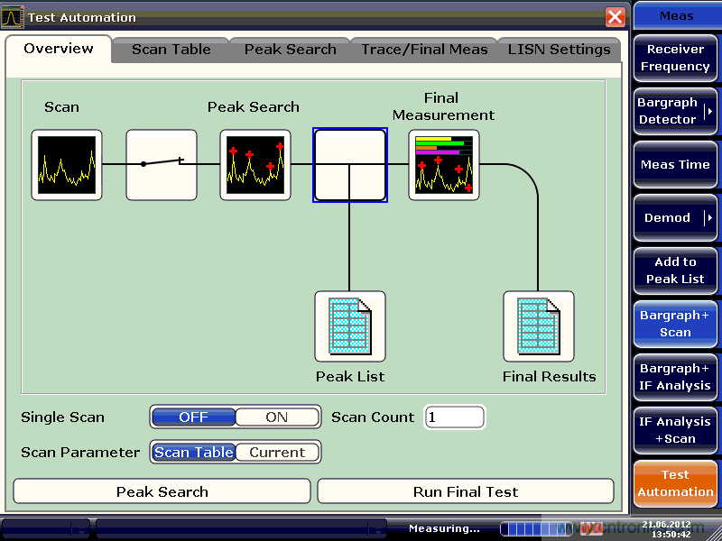 基于时域EMI测试测量及速度改善