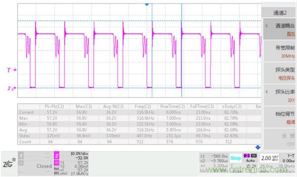 工程师该如何保障电源?？榈母叩臀滦阅埽? width=