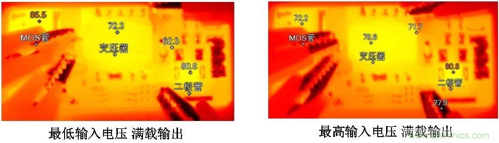 工程师该如何保障电源?？榈母叩臀滦阅埽? width=