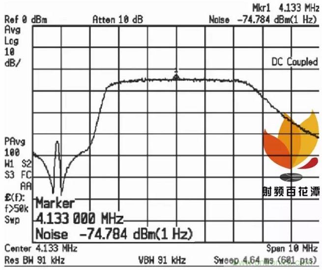 一文看懂北斗GPS双模射频接收模组的设计与实现