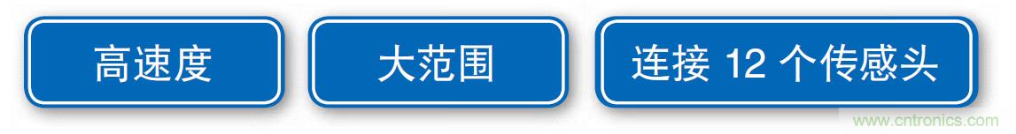 如何选择测量传感器?