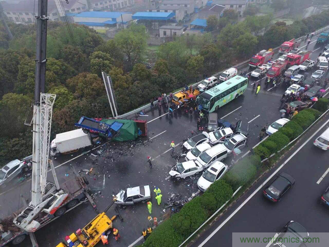 盘点汽车产业发展成果，CITE2019交年终答卷，指未来发展之路