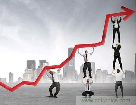 盘点汽车产业发展成果，CITE2019交年终答卷，指未来发展之路