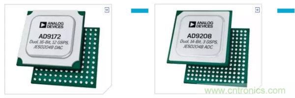 毫米波无线电：从位到毫米波、从毫米波到位