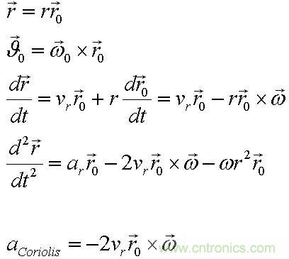 解析MEMS陀螺仪的驱动和传感及工作原理