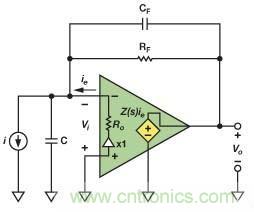 在光电流应用中应如何补偿电流反馈放大器？