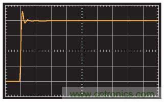 在光电流应用中应如何补偿电流反馈放大器？