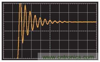 在光电流应用中应如何补偿电流反馈放大器？