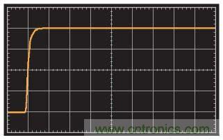在光电流应用中应如何补偿电流反馈放大器？