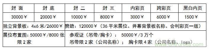2019世界传感器应用与科技创新(深圳)展览会邀请函 2019世界传感器应用与科技创新(深圳)展览会邀请函