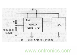 详解温度传感器在微处理器中的应用