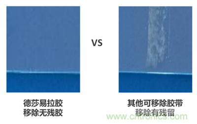 德莎易拉胶系列解决方案：轻轻一拉，无痕移除