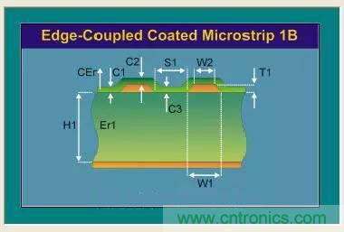 阻抗怎么计算？