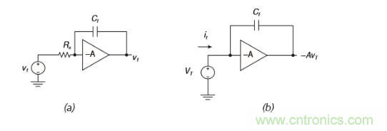 解读三极管放大器之米勒效应 解读三极管放大器之米勒效应
