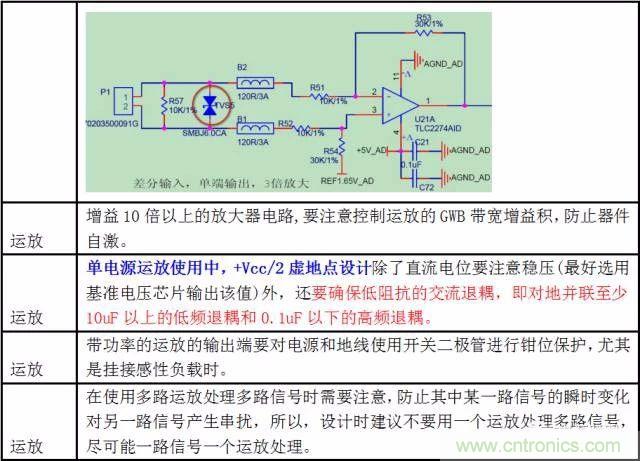 实图分析运放7大经典电路