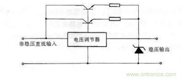 TVS管性能及选型