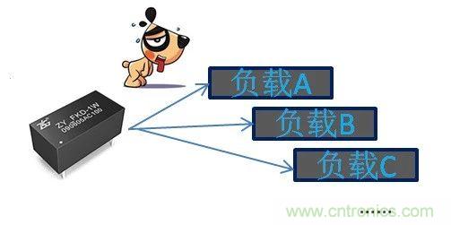 为什么电源?？榈氖涑龅缪够岜涞停? width=