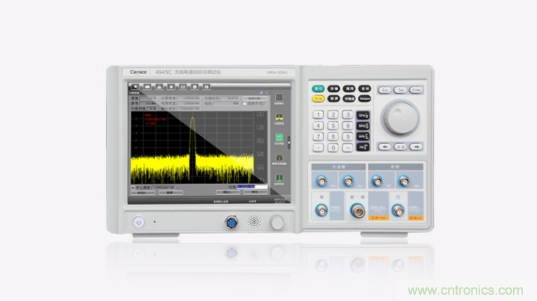 科技发展趋势的观察者，CEF玩转最新热门概念