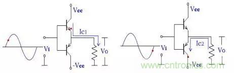 什么是推挽电路？