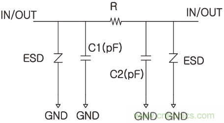 设计电磁干扰滤波器