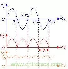 电源滤波电路浅析