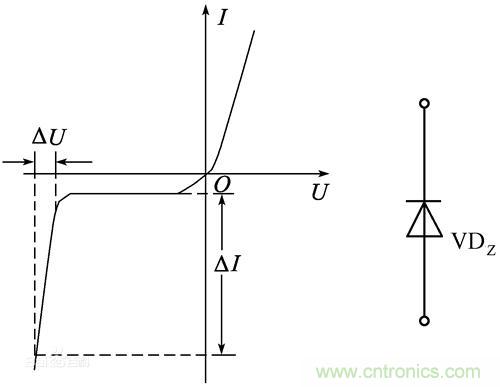 简述整流二极管基础知识 简述整流二极管基础知识