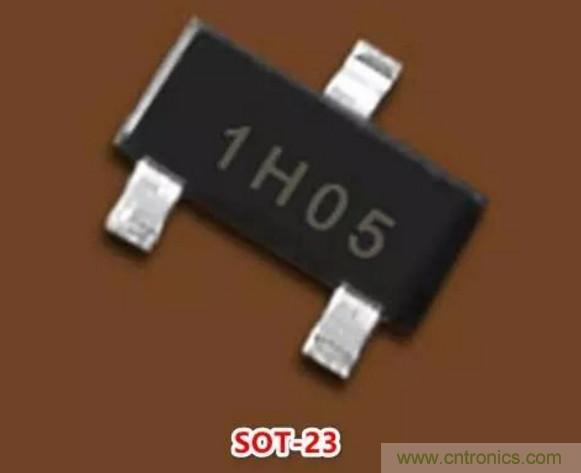 MOS管封装与参数有着怎样的关系，如何选择合适封装的MOS管