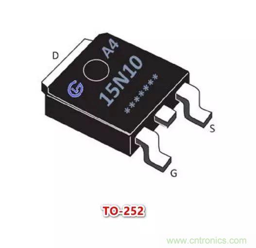 MOS管封装与参数有着怎样的关系，如何选择合适封装的MOS管
