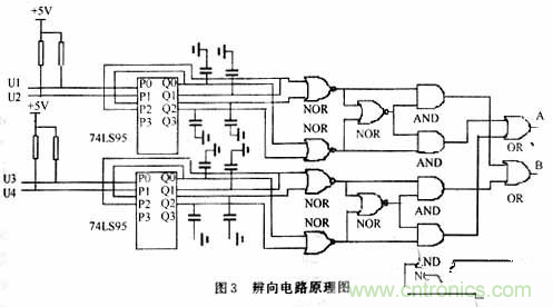 光栅位移传感器的硬件电路设计 光栅位移传感器的硬件电路设计
