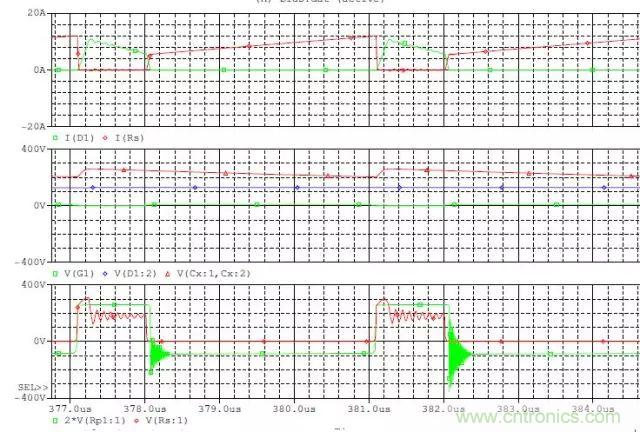 开关电源从分析→计算→仿真