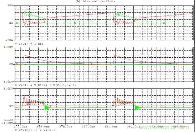 开关电源从分析→计算→仿真