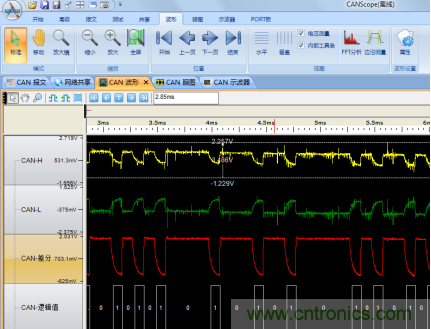 负载率过高也导致ECU出现错误 负载率过高也导致ECU出现错误