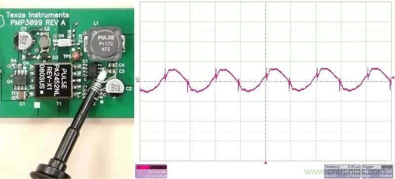 采样频率、采样点数、频率分辨率