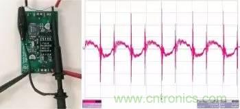 采样频率、采样点数、频率分辨率