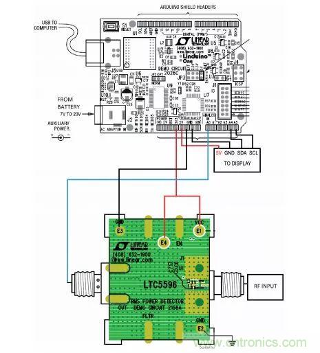 &ldquo;物美价廉&rdquo;RMS功率计，了解一下
