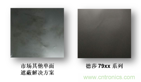 是时候&ldquo;收起&rdquo;充电线了&mdash;&mdash; 迎接新一代无线充电，德莎单面遮蔽胶带系列新品