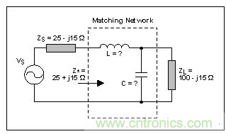 阻抗匹配与史密斯圆图，这是我见过最详尽的版本