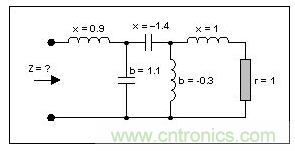 阻抗匹配与史密斯圆图，这是我见过最详尽的版本
