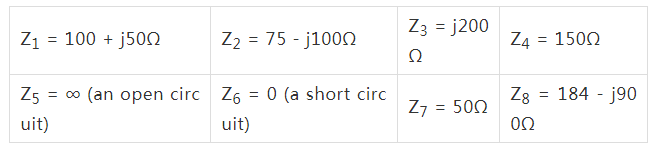 阻抗匹配与史密斯圆图，这是我见过最详尽的版本
