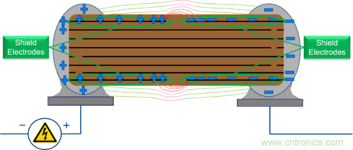 ?；じ哐筂LCC的电弧放电对策