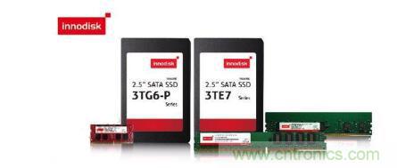 人工智能 + 物联网 = 智慧物联网 人工智能 + 物联网 = 智慧物联网