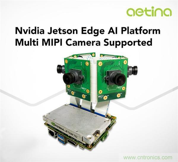 人工智能 + 物联网 = 智慧物联网 人工智能 + 物联网 = 智慧物联网