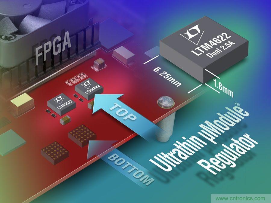 通信工程师们都想要的超薄&mu;Module解决方案来了