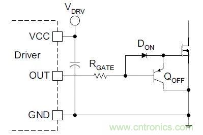 硬件开发，我想和MOS管聊聊