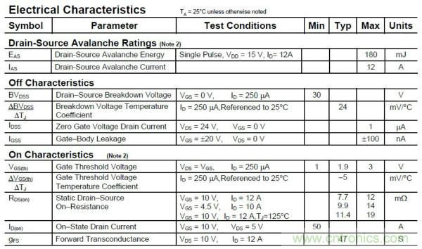 硬件开发，我想和MOS管聊聊