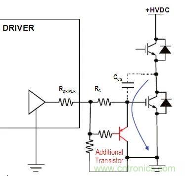 硬件开发，我想和MOS管聊聊