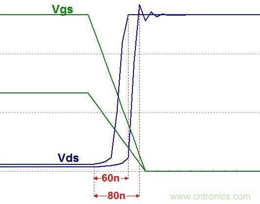 硬件开发，我想和MOS管聊聊