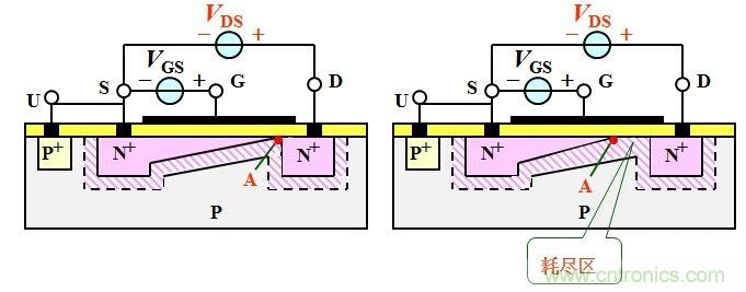 硬件开发，我想和MOS管聊聊