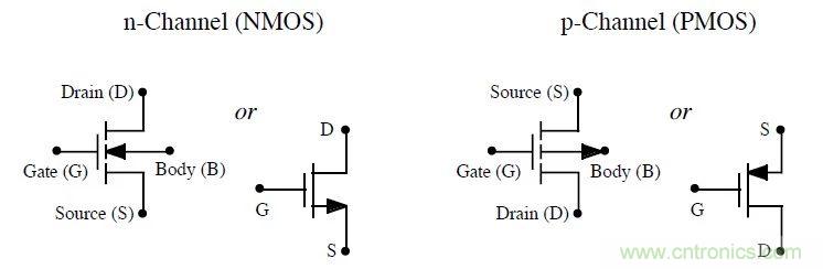 硬件开发，我想和MOS管聊聊
