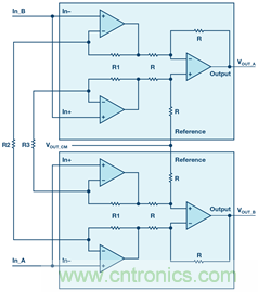 新玩法解锁！全差分输出还能这么实现？